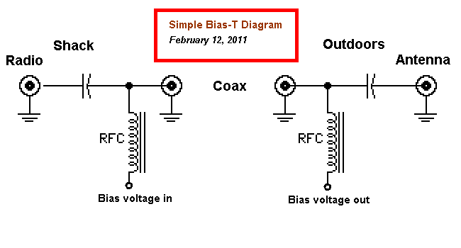 Simple Bias-T circuit