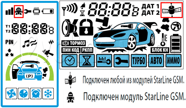 К сигнализации Старлайн подключен GSM модуль