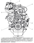Технические характеристики двигателя УМЗ-4216