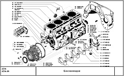 Каталожные номера деталей и узлов блока цилиндров двигателя УМЗ-4216