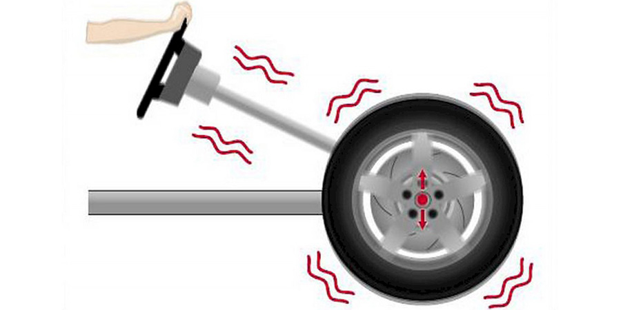 Вибрация в автомобиле от колес