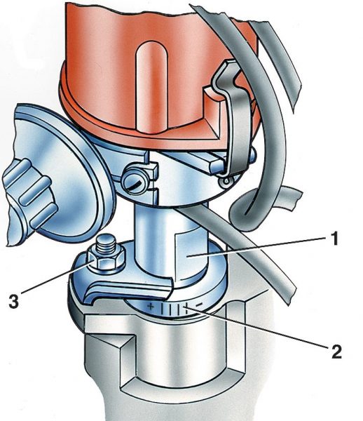Регулировка угла опережения зажигания