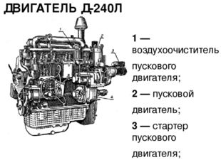 1 — воздухоочиститель пускового двигателя; 2 — пусковой двигатель; 3 — старте