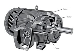 Конструкция асинхронного двигателя