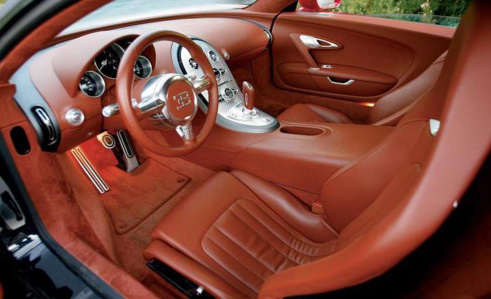 bugatti veyron обзор характеристики