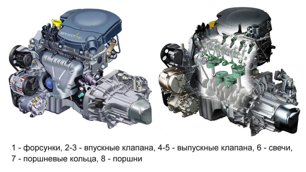 Двигатель K7M - вид сверху