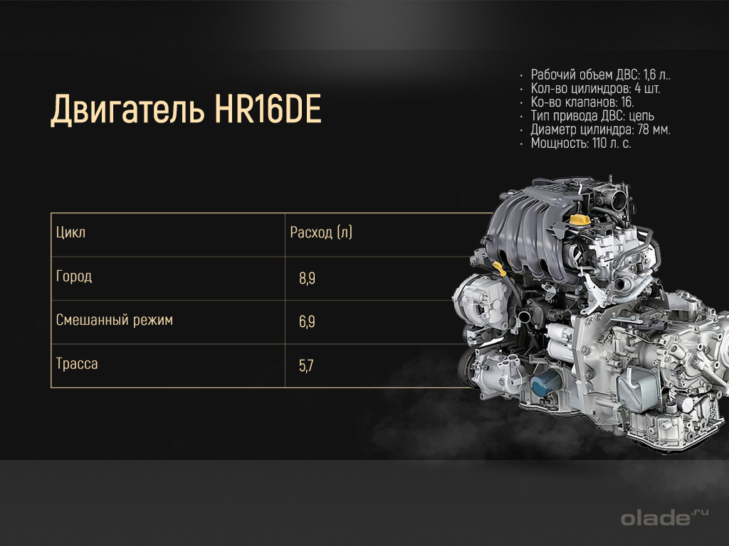 Обзор моторов Lada XRay: двигатель HR16DE