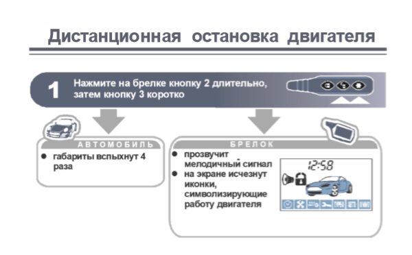 Дистанционная остановка двигателя