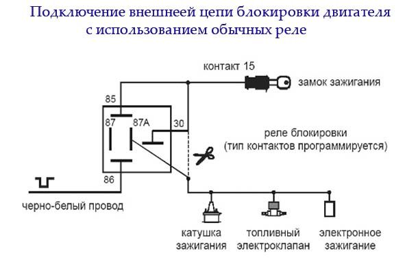 Подключение внешней цепи