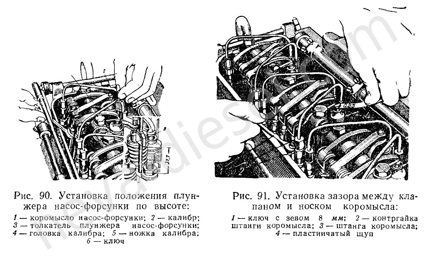 Порядок регулировки клапанов ямз 536 схема