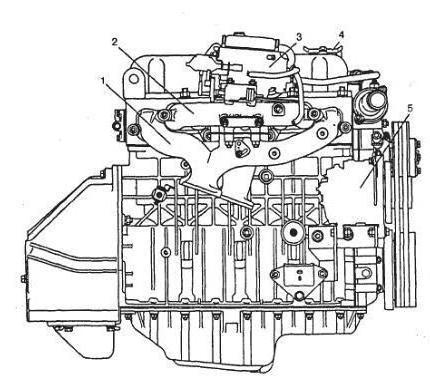 двигатель волга 402