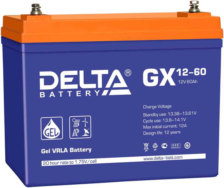 Delta GX 12-60 фото